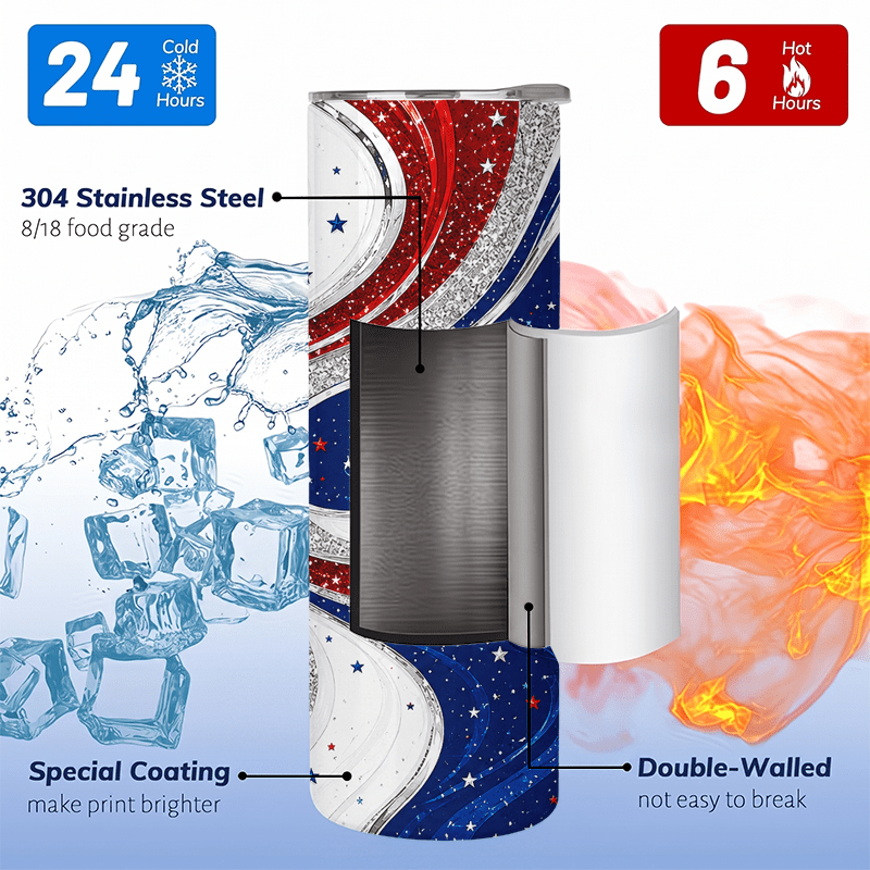 1 قطعة كوب معزول بسعة 20 أونصة - مراجعة Tumbler 20Oz White وسعره